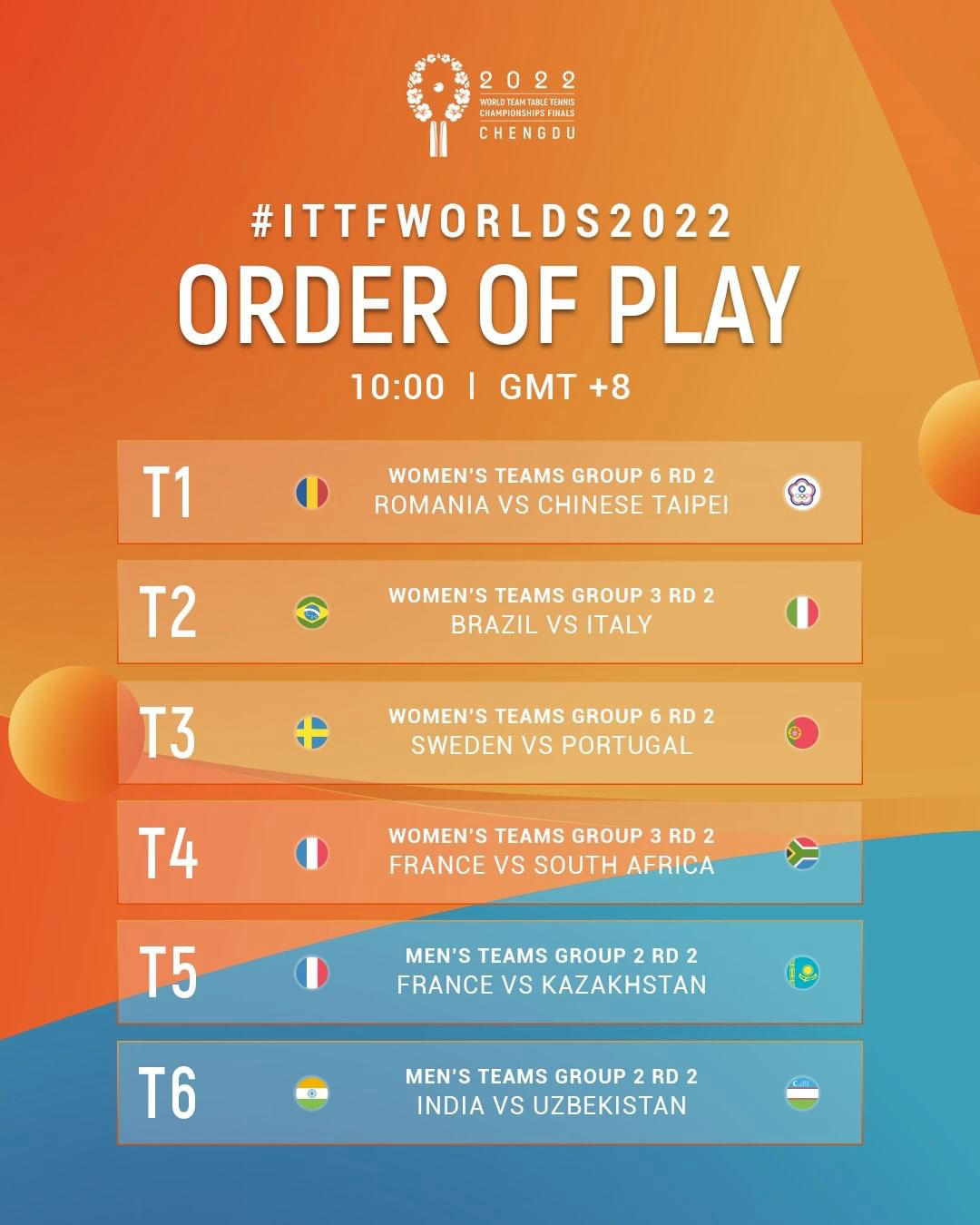 image  1 World Table Tennis - It's a new day 2 watch #ITTFWorlds2022