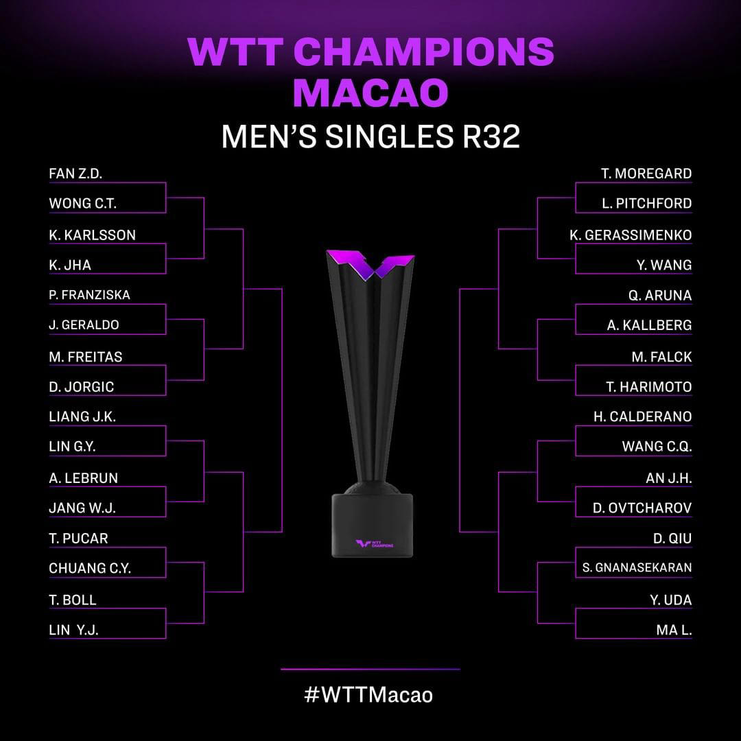 image  1 World Table Tennis - The #WTTChampions Macao 2022 Men's Draw is complete