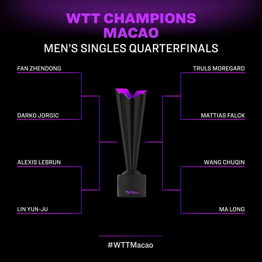 World Table Tennis - The #WTTMacao Quarterfinals is looking