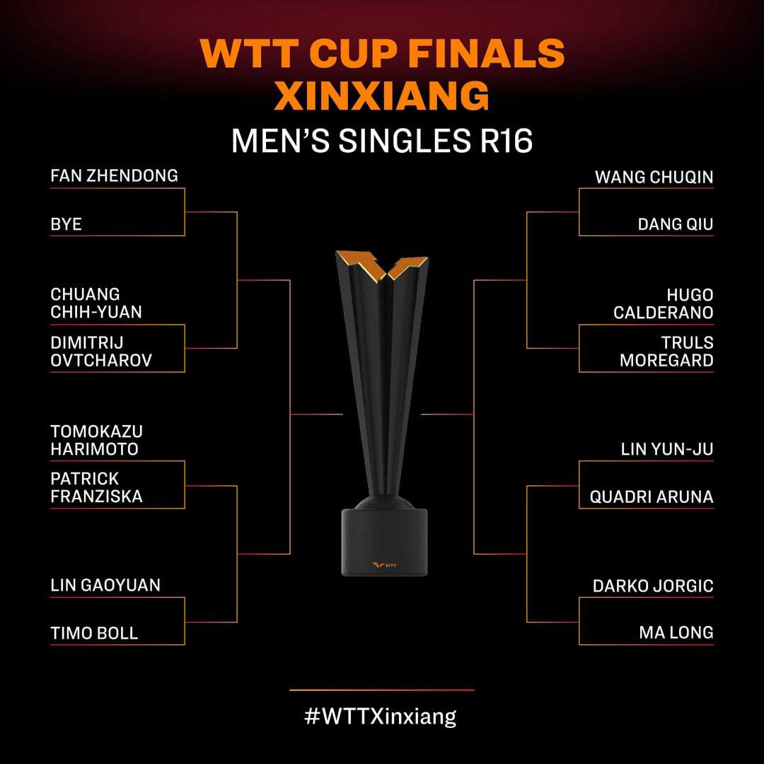 World Table Tennis - The #WTTXinxiang Men's Singles #Final16 are ready to face off