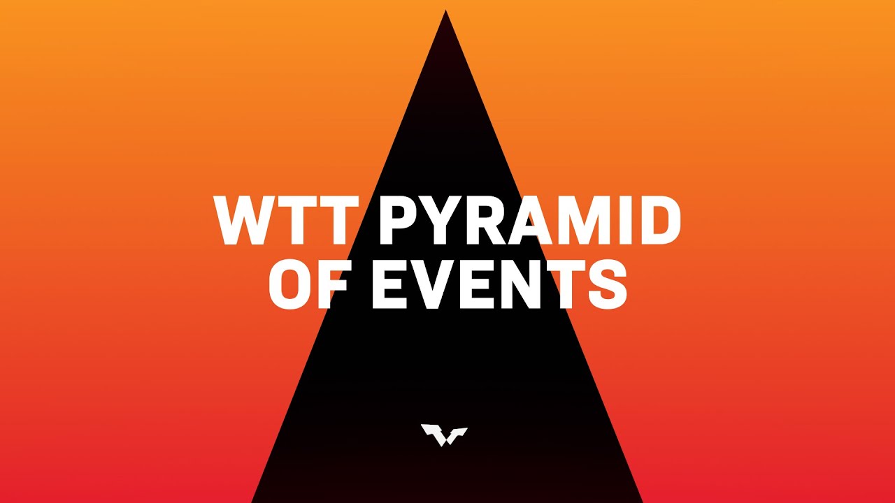 image 0 Wtt Pyramid Of Events